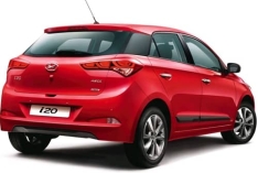 I 20 GB, IB ( 2014-2020)